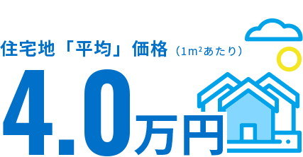  住宅地「平均」価格（1㎡あたり）4.0万円