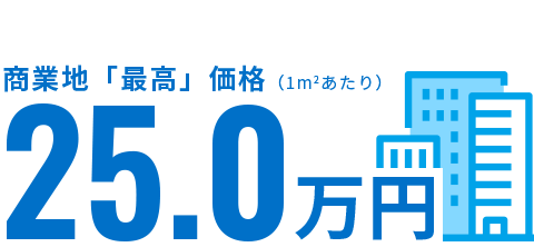  商業地「最高」価格（1㎡あたり）25.0万円