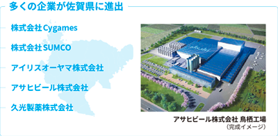 写真：進出企業