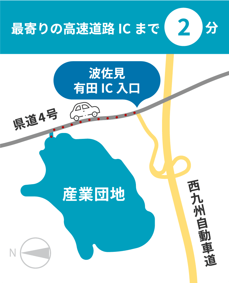 最寄りの高速道路ICまで2分