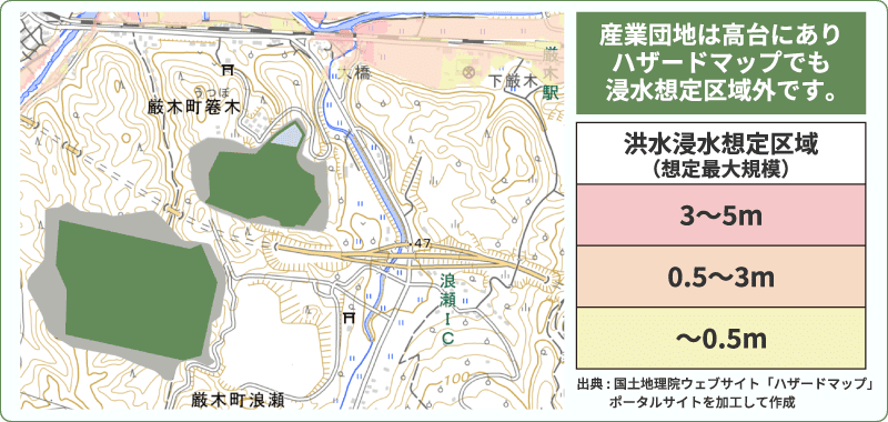 高台にあり浸水想定の区域外 高低差：約43m