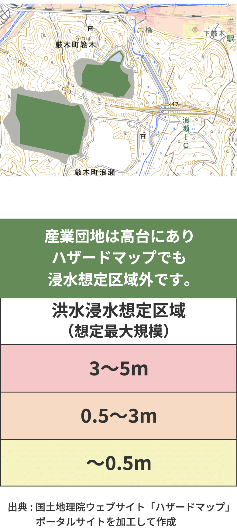 高台にあり浸水想定の区域外 高低差：約43m